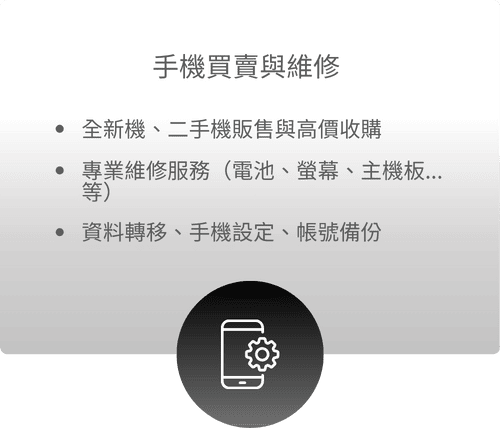 手機買賣與維修