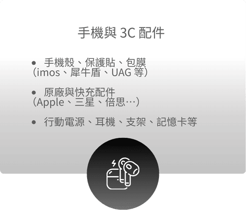 手機與3C配件