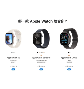 Apple Watch 全系列介紹與選購指南