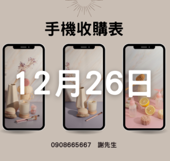 台南 iPhone 收購實體店面【最新收購報價表】2025/12/26立即詢價：0908-665-667（謝老闆）