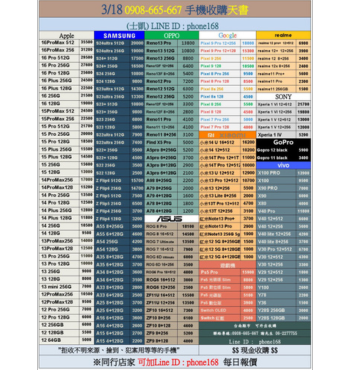 台南 iPhone 收購實體店面【最新收購報價表】2025/3/18立即詢價：0908-665-667（謝老闆）